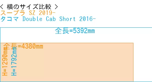 #スープラ SZ 2019- + タコマ Double Cab Short 2016-